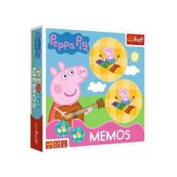Peppa malac