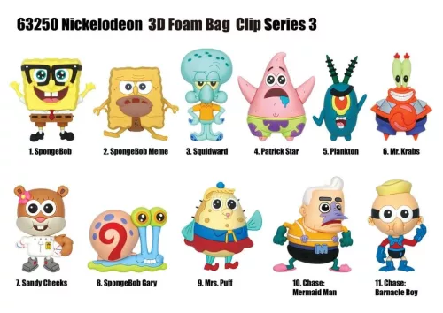 Nickelodeon: SpongyaBob figura kulcstartós meglepetéscsomag - többféle