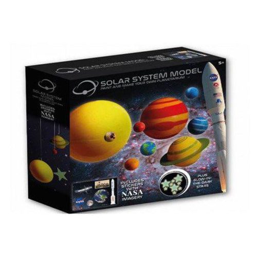 Nasa naprendszer modell