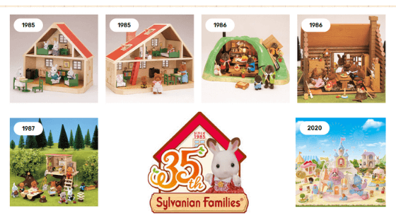 Így ünnepli a Sylvanian Families a 35. születésnapját!