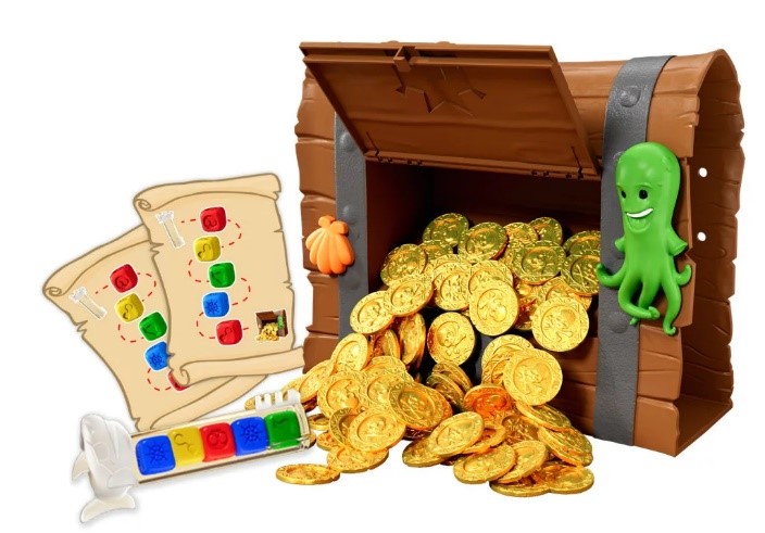 Feketeszakáll kincsei